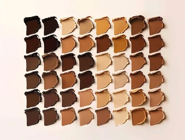 A foundation shade matching chart, illustrating different skin tones and undertones (warm, cool, neutral) with corresponding foundation shades.