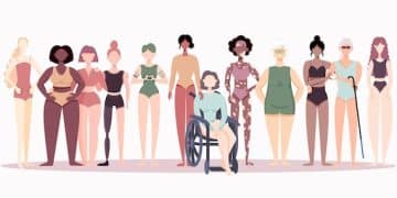 Redefine Beauty Standards: Social Media Activism's Impact - Cover Image