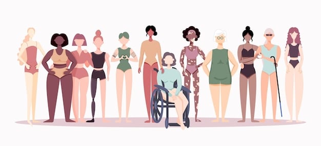 Redefine Beauty Standards: Social Media Activism’s Impact