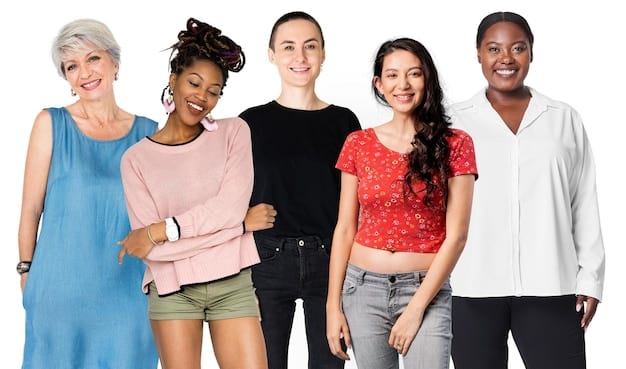 Inclusive Language & Body Image: Words That Empower